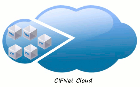 Get a slice of CIFNet Cloud!